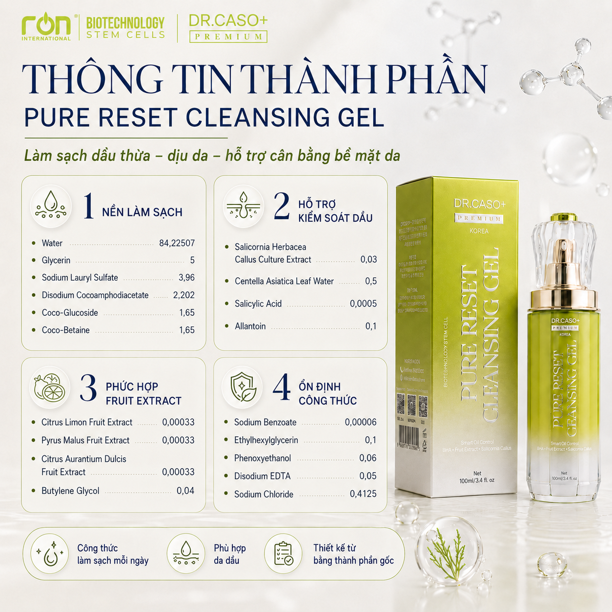 DR.CASO+ PREMIUM PURE RESET CLEANSING GEL/Gel Làm Sạch Dịu Nhẹ BHA &amp; Chiết Xuất Thiên Nhiên Cho Da Dầu – Hỗn Hợp
